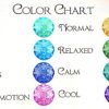 Lapis & Mood Bead 2 - Image 2